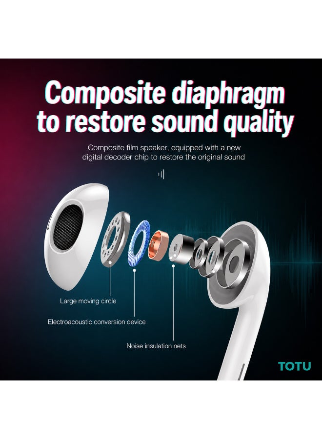 Totu Type-C Wired Earphones with Mic (1m, White) – HiFi Sound Quality, Semi In-Ear USB-C Headphones with Inline Playback Controls-White - Image 4