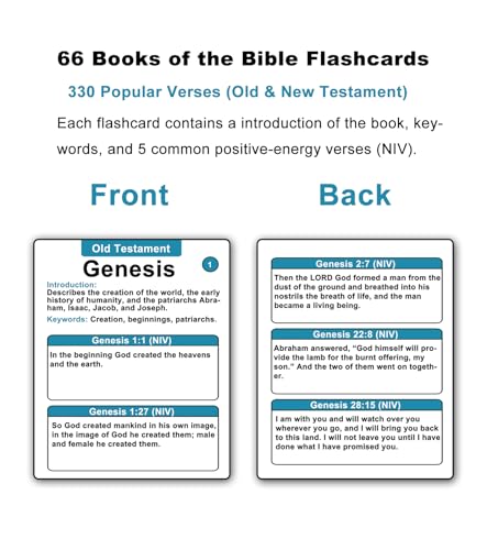 Docdeer Bible 66 Books Flash Cards 330 Popular Verses Essential Information About Each Book - Image 5
