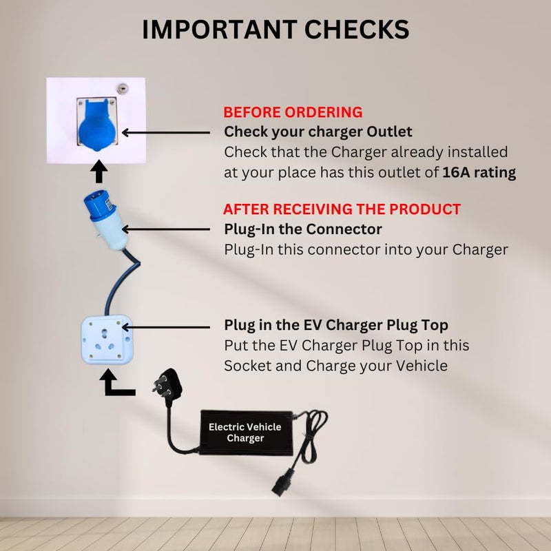 16 Amp Industrial Socket to 3 PIN Socket Converter | Electric Vehicle Charger | Bharat AC Charger | Car and Bike Converter (Waterproof) - Image 4