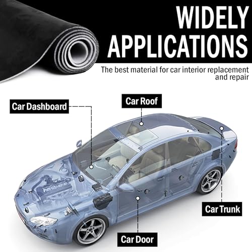 Kefly Black Suede Headliner Fabric 54" L × 60" W with Foam Backing, Automotive Interior Auto Roof Replacement Material for Car, SUV, Boat, Pickup, Truck, RV, Home Repair - Image 4
