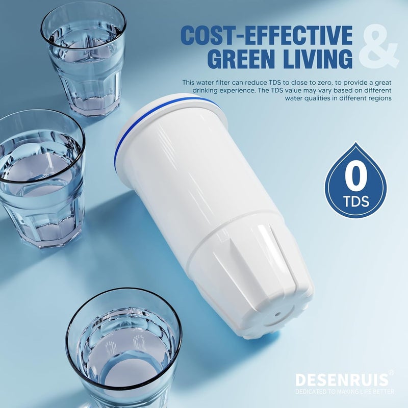 DESENRUIS Upgraded Water Filter Replacement for Zero Pitcher and Dispenser ZR-001 ZR-004 ZP-006 ZR-017, Multi-Stage Filter System, Effectively Reducing Lead, Chromium, PFOA, and PFOS, Pack of 4, By DESENRUIS - Image 5