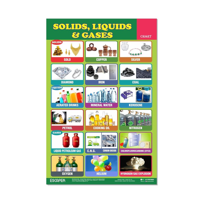 ESCAPER Solid, Liquid & Gases Educational Charts for Kids, Charts for Kids Learning (11.5 x 17.5 inches), Kids Study Material, Kids Learning Books, Educational Posters - Image 1