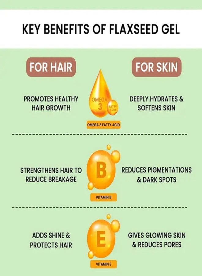 PSMS Flaxseed Gel With Vitamin E For Hair & Skin, Strengthens & Nourishes Hair (300 ml) - Image 5