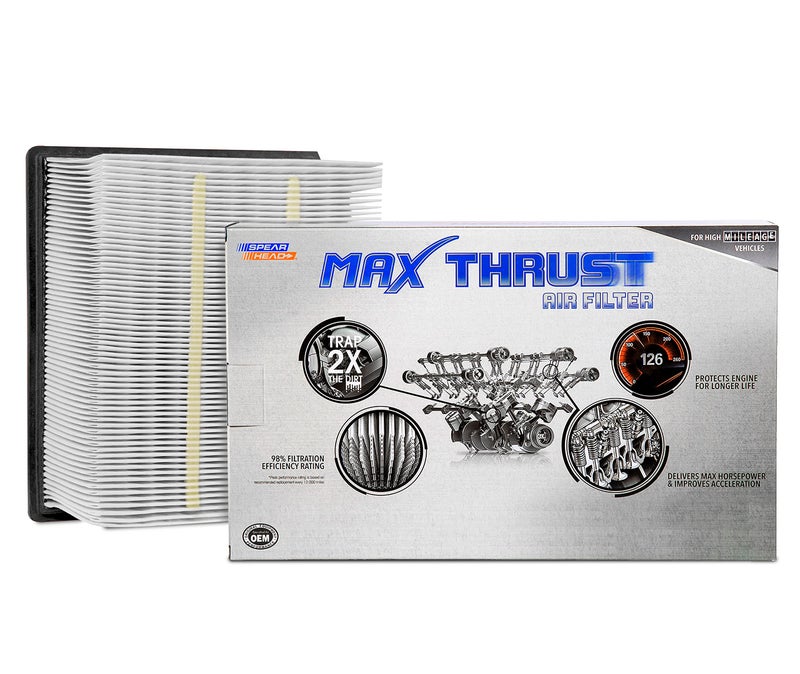 Spearhead MPG Defense Max Thrust Engine Air Filter For All Mileage Vehicles Fits Like OEM Restores MPG  Acceleration MT261