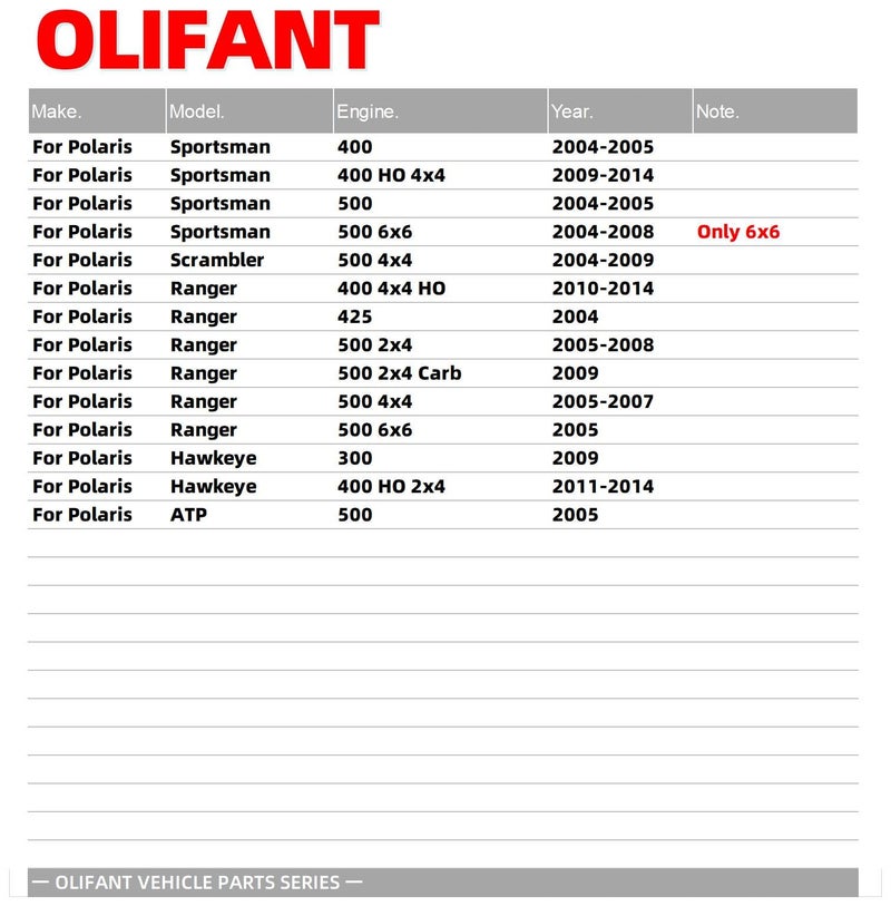 OLIFANT CDI Module Box For Polaris Sportsman 400 500/Scrambler 500/Ranger 400 425 500/Hawkeye 300 400/ATP 500 Replace 3089238 3090232 - Image 2