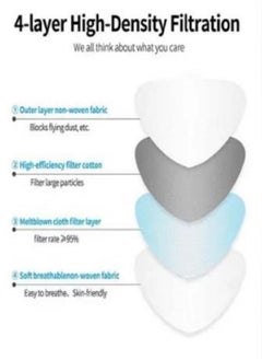 MUSK Pack Of 10 Pieces N95 Mask White For Adults  - Image 5