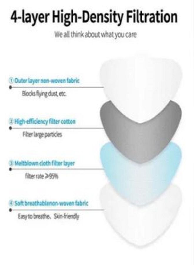 MUSK Pack Of 10 Pieces N95 Mask White For Adults - Image 5