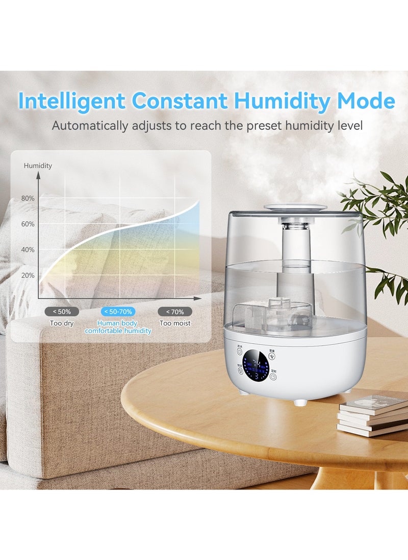 Perfin - Air Humidifier, 4L Smart Humidifier with Remote & Touch Control, Adjustable Mist 360° Dual Nozzle,  Constant Humidity Mode and Timer, Essential Oil Function, Cool Mist Humidifier Air Purifier for Bedroom, Baby - Image 1