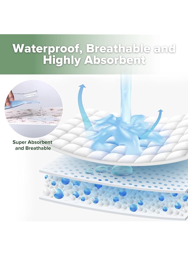 haakaa Waterproof Changing Pad Liners Portable Baby Changing Pad Cover Diaper Changing Mat Reusable 100% Cotton Ultra Soft Breathable Vintage Garden (1 Pc 19.5" X 27.5" ) - Image 3