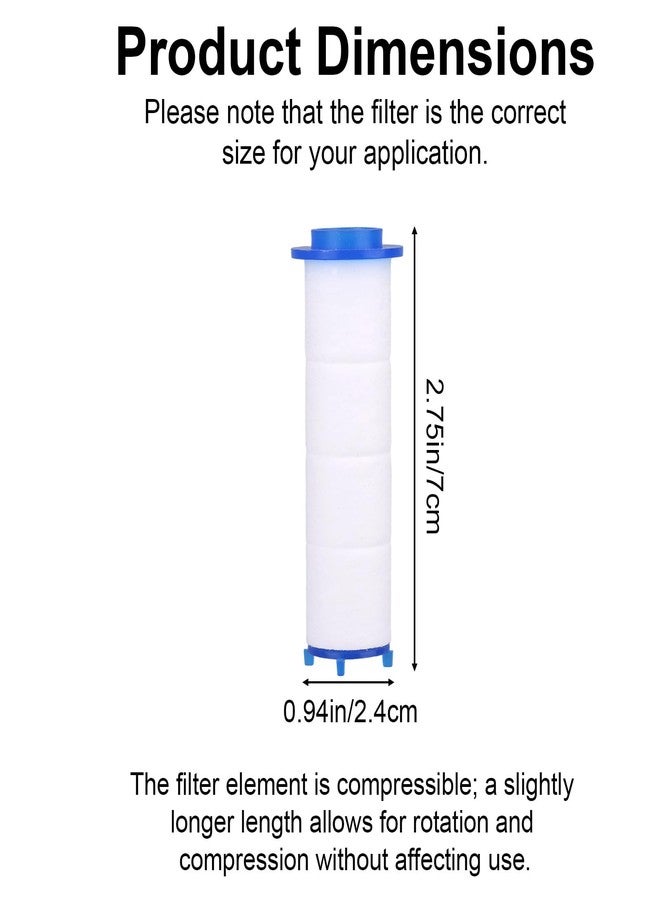 Fukaisu 10pcs Shower Head Filter for Drivese, Turbo Shower Head Filters Replacement Water Cartridge Filter Core for Drivese Handheld Showerhead - Image 2