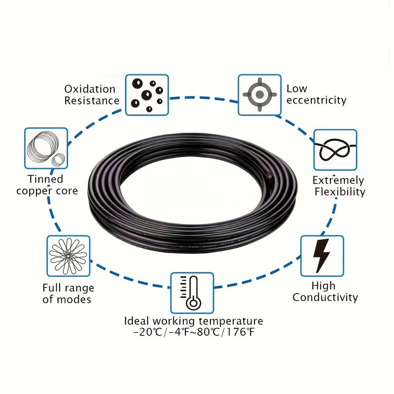كابل تمديد من النحاس المصقول الخالي من الأكسجين 4 نوى بقطر 20AWG أسود طوله 50 قدمًا، مناسب لـ DC 5V و12V و24V و300V - Image 3