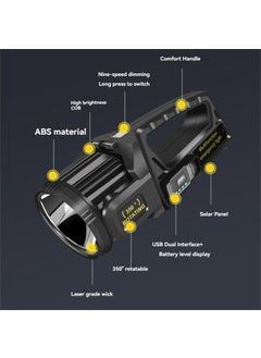 Glaceon Glaceon 1000000 Lumens Super Bright Rechargeable LED Torch Handheld Spotlight Flashlight with 9 Modes IPX6 Waterproof Outdoor Handheld Solar Flashlight for Emergencies Power GC05  - Image 3