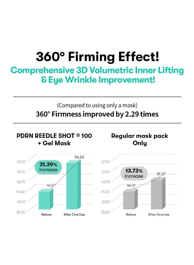 في تي كوزمتيكس فى تي كوزموتيكس PDRN ماسك هيدروجيل وسيرم من خطوتين - Image 3