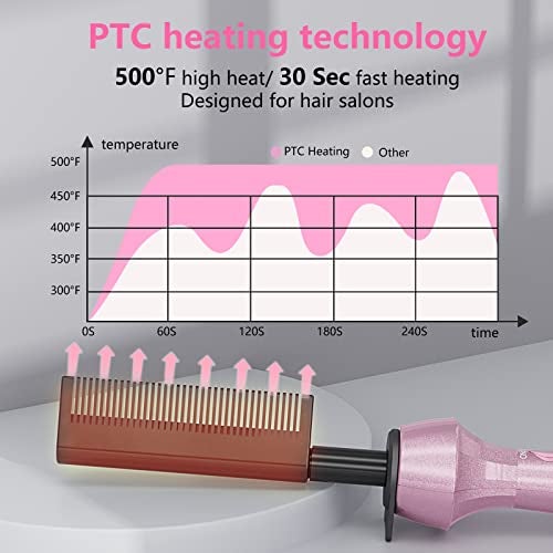 DAN Technology 500 High Heat hot Comb Hair Straightener, Pink, Adjustable Temperature, Dual Voltage, for Wigs, Professional Pressing Comb for African American Hair - Image 3