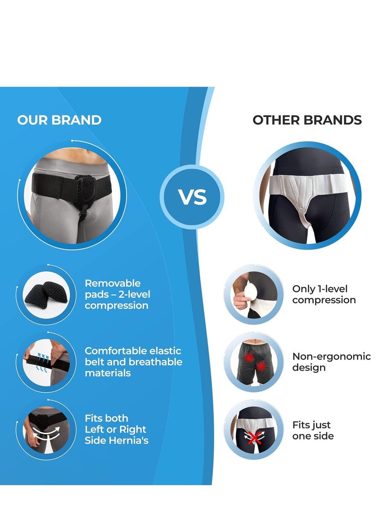 Generic Hernia Belts for Men - Adjustable Inguinal Hernia Belt Left or Right Side - Groin Compression Wrap with Adjustable Waist Strap - Univeral Fit Discreet Under Clothing  Comfortable Support - Image 4