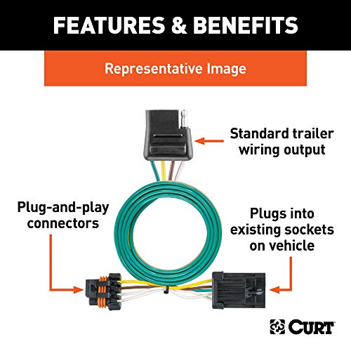 CURT 55315 مجموعة أسلاك مقطورة مخصصة 4 دبابيس لجانب السيارة، تناسب بعض طرازات GMC C1500، C2500، C3500، K1500، K2500، K3500 - Image 2