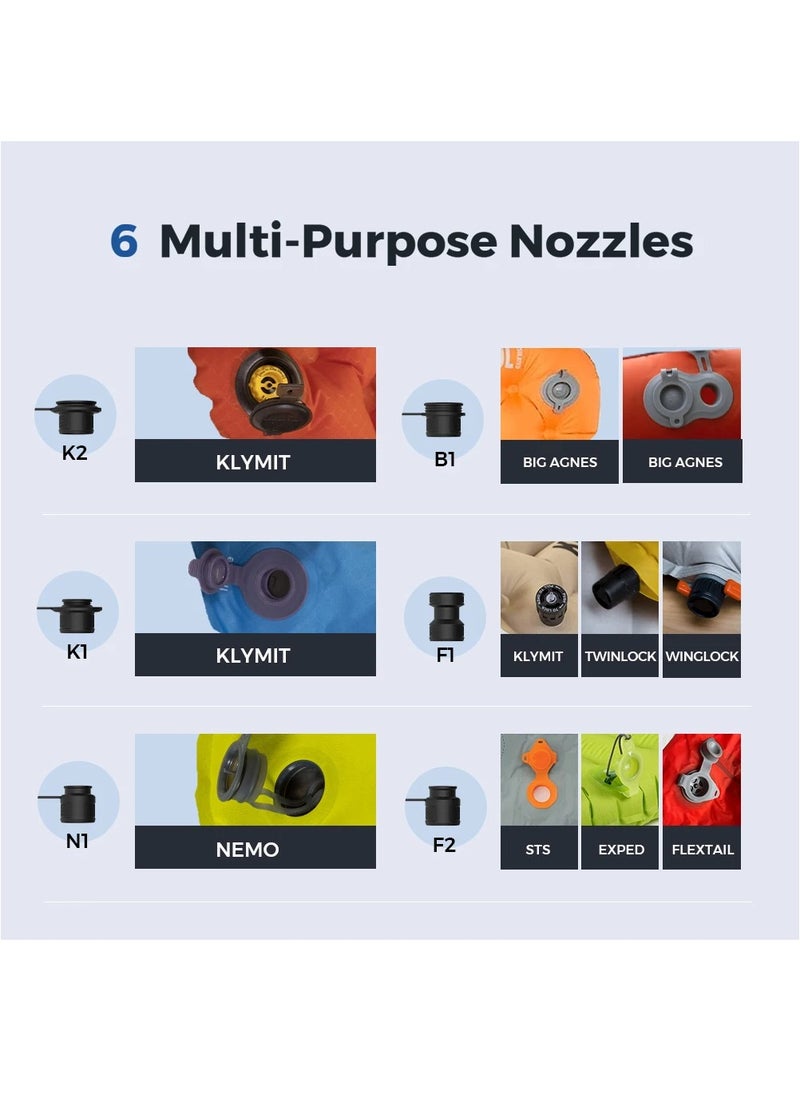 فليكس تيل مضخة هواء محمولة GEAR ZERO PUMP سعة 34 جرامًا للنفخ مع بطارية قابلة لإعادة الشحن، مضخة كهربائية صغيرة للغاية  - Image 4