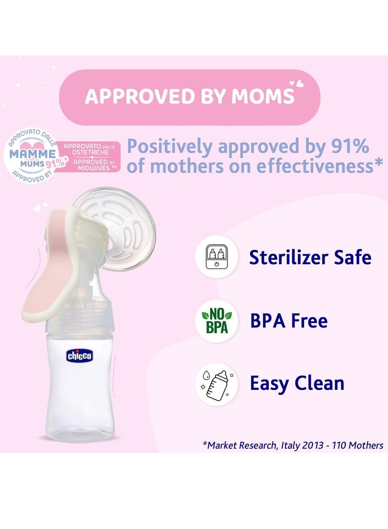 شيكو شفاط ثدي  يدوية - Image 3