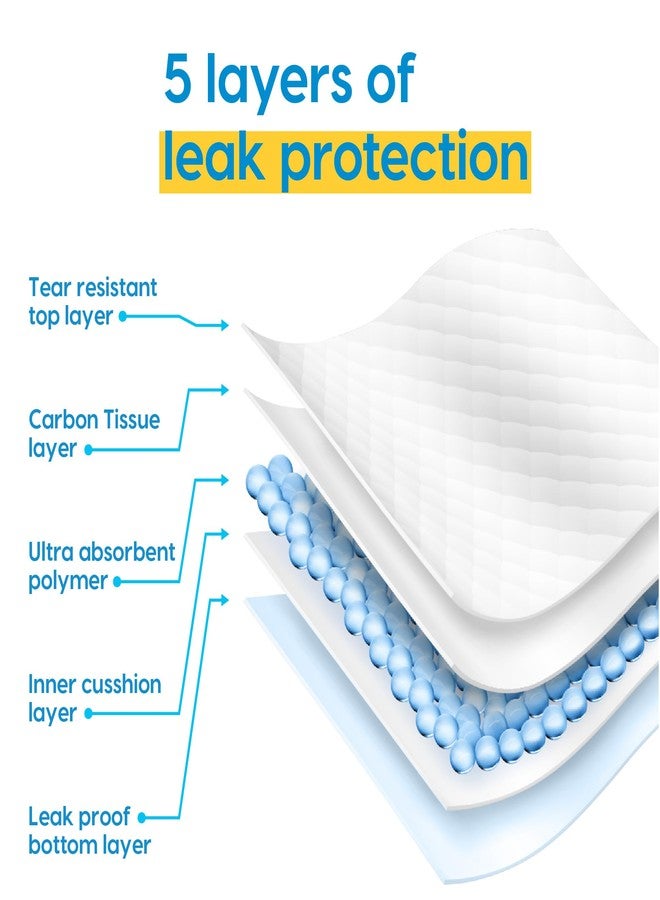 أنيمال بلانيت فوط تدريب الجراء من أنيمال بلانيت - مقاس كبير 22 × 22 بوصة - 100 فوطة | فوط تدريب للكلاب - فوط تدريب مانعة للتسرب وسريعة الامتصاص - مستلزمات أساسية للجراء - فوط تدريب للكلاب - Image 3