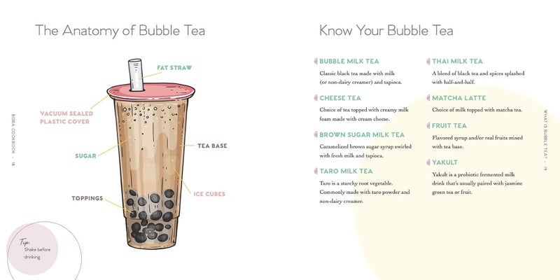 Boba Cookbook: Delicious and Easy Recipes for Amazing Bubble Tea - Image 5