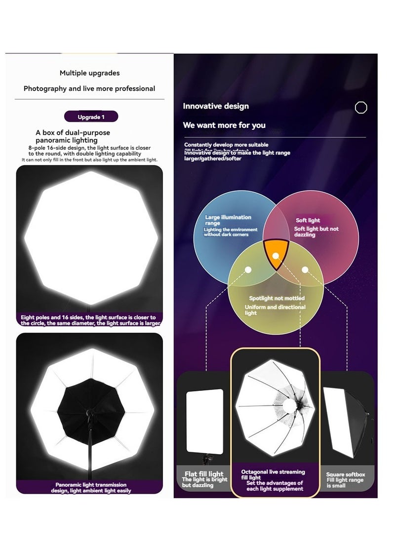 Kiboule - Photography Softbox Lighting Kit with 200W 3 Colors LED Bulb, Umbrellas Softbox and Carry Bag for Portrait Product Shooting - Image 1