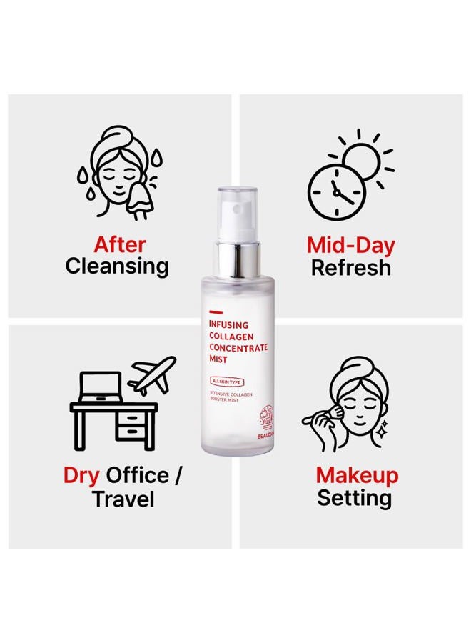 BEAUDIANI Infusing collagen mist - Image 5