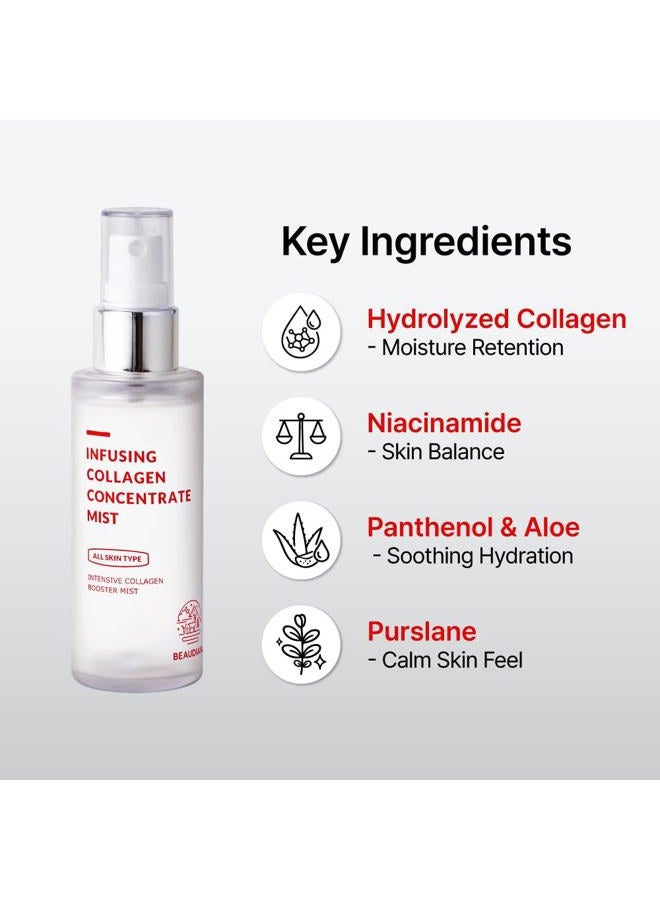 BEAUDIANI Infusing collagen mist - Image 4