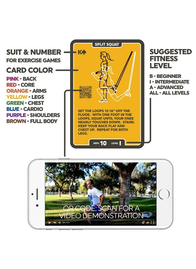 Stack 52 Stack 52 Suspension Exercise Cards Compatible with All Suspension Trainers. Suspended Bodyweight Resistance Workout Game. Video Instructions Included. Fun Home Fitness Program.(Mega Pack)  - Image 5
