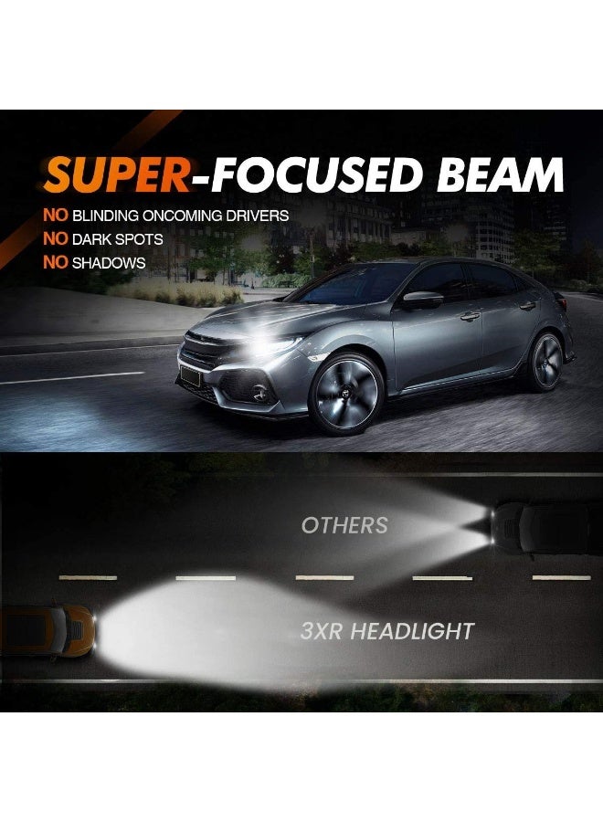 3XR P130 LED Headlight 260W 30000LM H4 12V Dual Beam 6500K Cool White IP65 Waterproof, High Power Fan Cooling Long Life Auto Headlamp. - Image 2