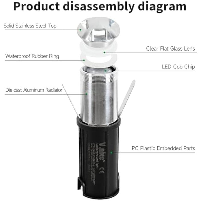 V.nice Outdoor LED in-ground light, 3W 3000K warm white light, 220-240V, landscape recessed path upward lighting, IP67 waterproof step light, with stainless steel cover, suitable for garden and courtyard lighting. - Image 3