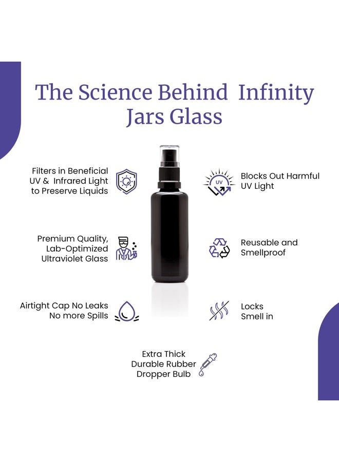 Infinity Jars 30 Ml (1 fl oz) Black Ultraviolet Glass Fine Mist Spray Bottle Cleaning Products Refillable Containers Homemade Perfume Blends Room, Sprays Bath Beauty Hair, Screw Top Bottles - Image 4