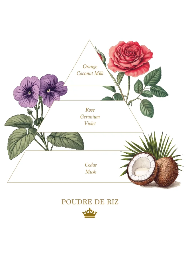 La Savonnerie Royale 200g candle with sublimation design - Poudre de Riz