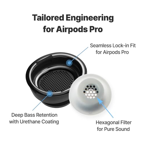 AZLA MAX for Airpods Pro 1st & 2nd Gen (M) Airpod Ear Tips Replacement Premium Silicone Ear Tips - Image 2