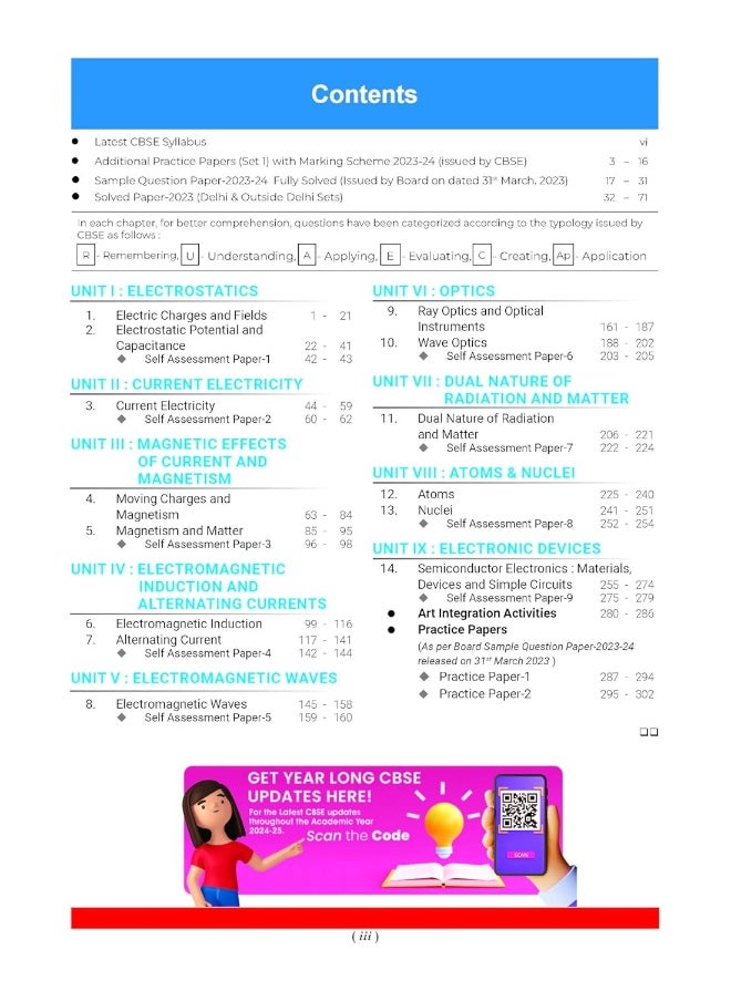 null - Oswaal CBSE Question Bank Class 12 Physics, Chapterwise and Topicwise Solved Papers For Board Exams 2025 - Image 1