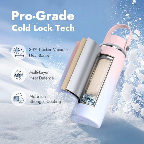 HEYTRIP Vacuum Insulated Breastmilk Cooler Bottle, 20oz Stainless Steel Portable Breastmilk Chiller, Reusable Storage Container Keeps Milk Fresh for 36+ Hours, TSA Approved, Rosy Azure - Image 2