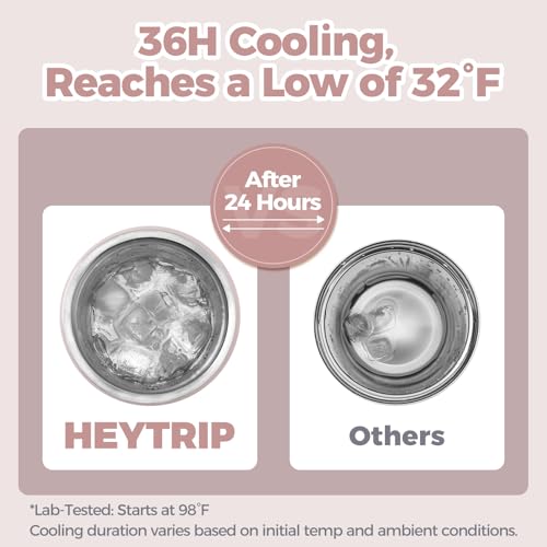HEYTRIP Vacuum Insulated Breastmilk Cooler Bottle, 20oz Stainless Steel Portable Breastmilk Chiller, Reusable Storage Container Keeps Milk Fresh for 36+ Hours, TSA Approved, Rosy Azure - Image 3