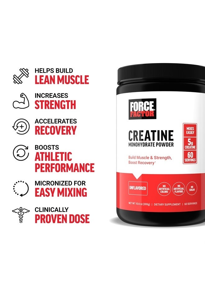Force Factor FORCE FACTOR Creatine Monohydrate, Creatine Powder for Muscle Gain, More Strength, and Faster Workout Recovery, Clinically Studied Micronized Creatine 5g Dose Per Serving, Unflavored, 60 Servings  - Image 2