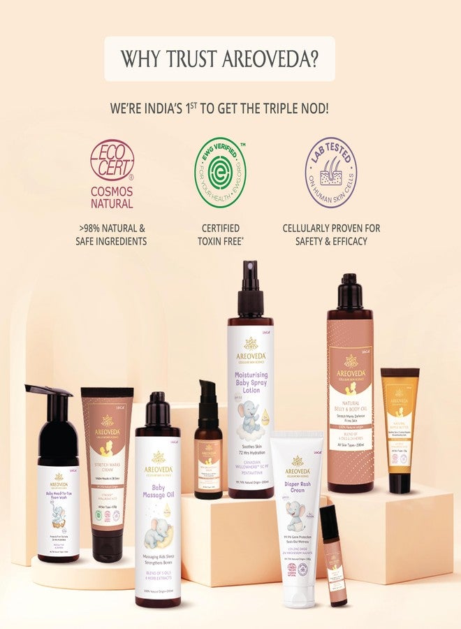 AreoVeda Rejuvenating & Nourishing kit with 7 oils, 6 herbs & Pentavitin, 72-Hr Hydration, Deeply Nourishes, Supports Lactation, For New Moms, Lab Tested, ECOCERT Certified, & EWG Verified - Image 5