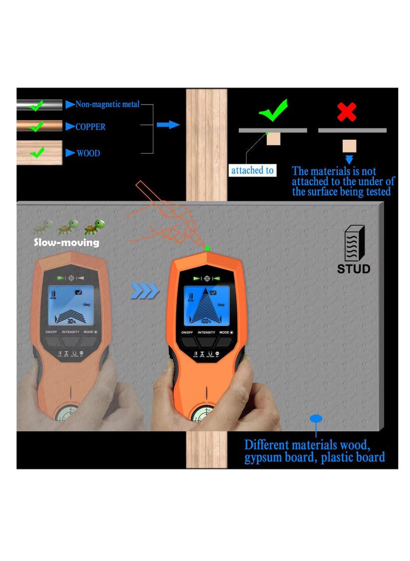 Generic - Stud Finder Wall Scanner, 7 in 1 upgraded Electronic Stud Sensor with Magnetic Bubble Level, Digital LCD Display, Beam Finders Wall Detector for Wood, AC Wire, Metal Studs, Joist Pipe - Image 1