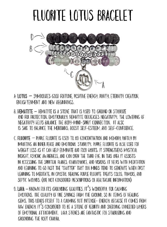 SPUNKYsoul SPUNKYsoul Purple & Green Fluorite Lotus New Beginnings Bracelet Hematite for healing Stack Bracelet Set Collection  - Image 2