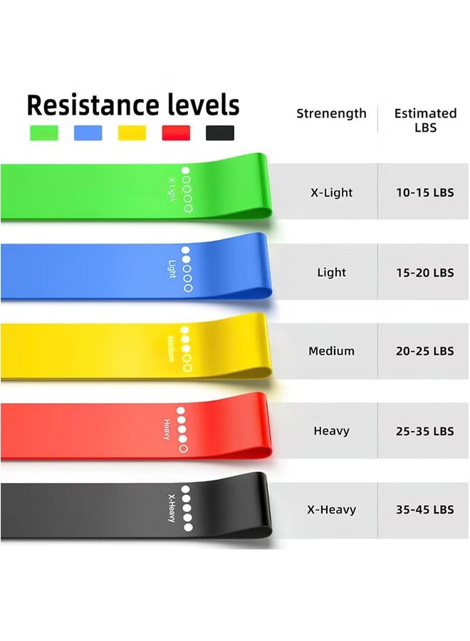 Resistance Bands Set, 5pcs Assorted Pounds Strength Training Exercise Resistance Loops Stretch Bands, Gym Fitness Yoga Workout Resistance Loops Bands for Arm Legs and hips - Image 2