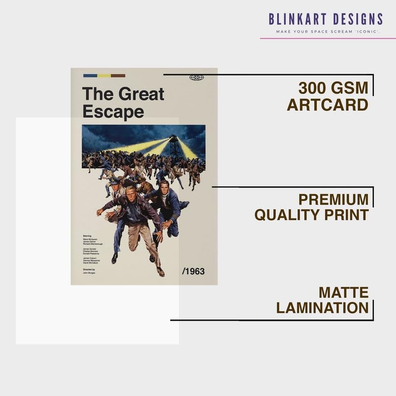 BLINKART BLINKART Aesthetic The Great Escape Movie Photo Frame Album Poster Mid Century Wall Art Print Decor For Home Bedroom Living Room Bedroom Home Office Study Room  - Image 4