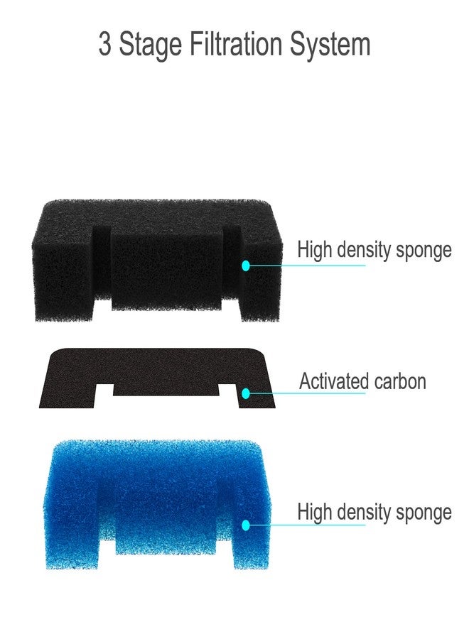 Wonder Creature Cat Water Fountain Filter Replacement, 8 Round Carbon Filters and 4 Upgraded Pre-Filter Sponges for Round Stainless Steel Top Cat Fountain - Image 3