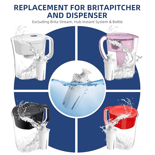 APPLIANCEMATES 6-Pack Replacement Filter for Brita Pitcher and Dispensers,Water Filters Compatible for Britta OB03, Classic 35557, Mavea 107007, Everyday, Marina, Grand, Lake and More - APPLIANCEMATES - Image 2