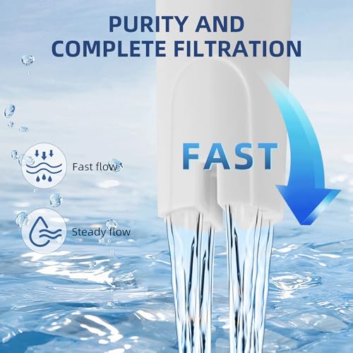 APPLIANCEMATES 6-Pack Replacement Filter for Brita Pitcher and Dispensers,Water Filters Compatible for Britta OB03, Classic 35557, Mavea 107007, Everyday, Marina, Grand, Lake and More - APPLIANCEMATES - Image 4