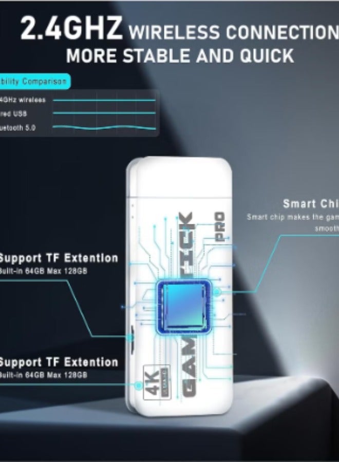 M15 Wireless Retro Game Console, Plug & Play Video Game Stick with 23 Simulators & 20000+ Classic Games, 4K High Definition HDMI Output, Dual 2.4G Wireless Controllers TV Gaming Perfect Gift for Game Lovers and Kids. - Image 3