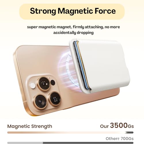 Flavizo MagSafe Card Holder Wallet Designed for iPhone 12/13/14/15 Series, Slim Magnetic Wallet with Strong Magnets, Secure Phone Card Case White. - Image 3