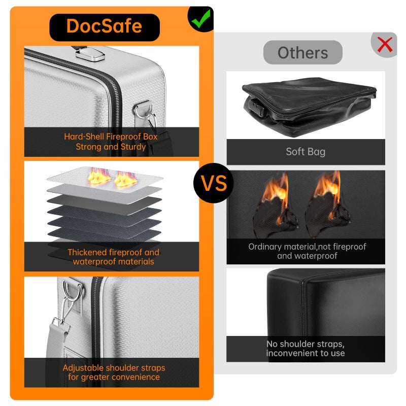 DocSafe Fireproof Document Box with Lock, Hard Case File Organizer with Accordion File Folder, Fireproof Water Resistant Safe Box Home Office Travel Storage for Important Documents Laptop Silver - Image 3