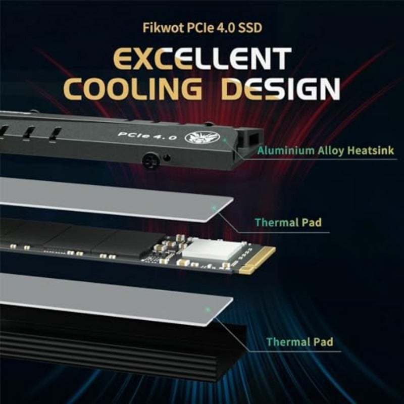 Fikwot 1TB SSD M.2 NVMe PCIe Gen4 Gaming SSD with Heatsink Up to 7400MB s Compatible with PS5 Configure DRAM Cache M.2 2280 Internal SSD- FN970 - Image 5