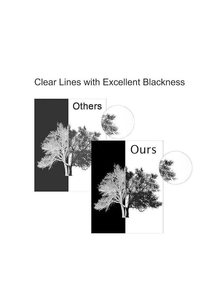 Terabyte 415A with Latest Chip Toner Cartridge compatible with W2030A W2031A W2033A W2032A 2030A 2031A 2033A 2032A Work with Laserjet Pro M454DN M454DW MFP M479DW M479FDN Printers (Magenta) - Image 2